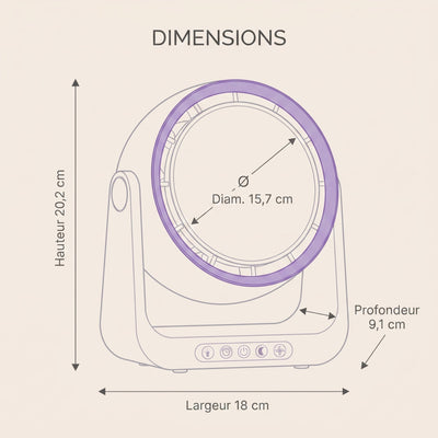 Dimensions du ventilateur brasseur d'air Belyra : 18 x 20,2 x 9,1 cm