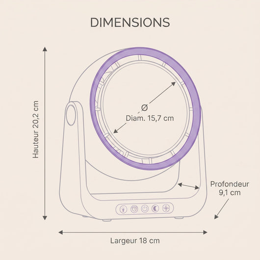 Dimensions du ventilateur brasseur d'air Belyra : 18 x 20,2 x 9,1 cm