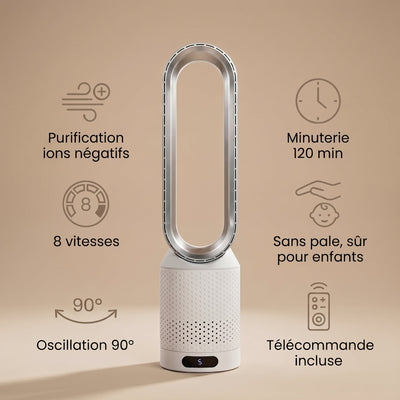 Ventilateur colonne sans pale Cirvane caracteristiques : ions negatifs, 8 vitesses, oscillation 90 degres, minuterie