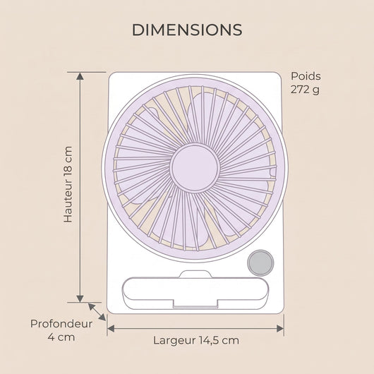 Dimensions du ventilateur de bureau Nyssel : 18 x 14,5 x 4 cm