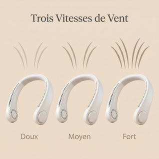 Ventilateur de Cou Sans Pale Rechargeable USB Silencieux | Felvyn