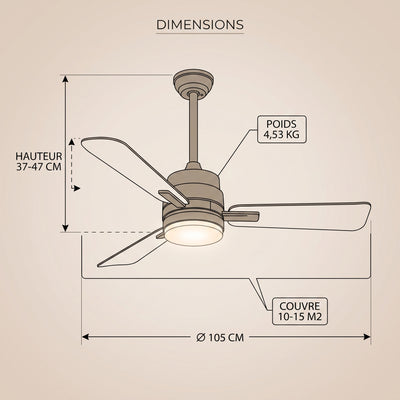 Dimensions du ventilateur de plafond Aurelys