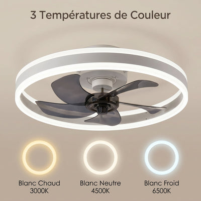 Ventilateur de plafond Norvyn trois temperatures de couleur 3000K 4500K 6500K