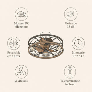 Ventilateur de Plafond Industriel Cage Métal Bois avec Éclairage | Ferolys