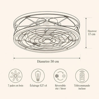 Ventilateur de Plafond Industriel Cage Métal Bois avec Éclairage | Ferolys