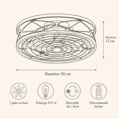 Dimensions du ventilateur de plafond Ferolys, diametre 50 cm et hauteur 17 cm