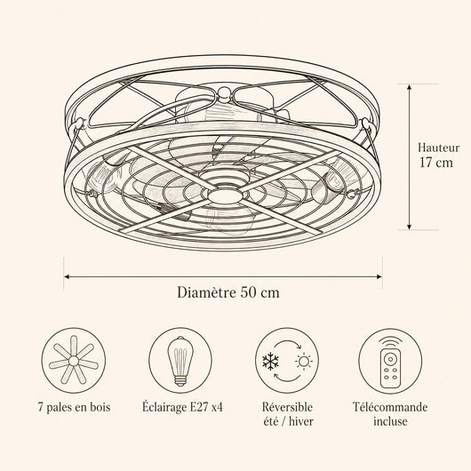 Dimensions du ventilateur de plafond Ferolys, diametre 50 cm et hauteur 17 cm