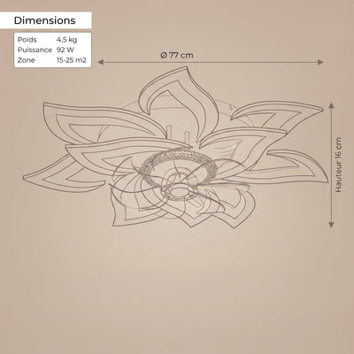 Dimensions du ventilateur de plafond LED Novyra : diametre 77 cm, hauteur 16 cm