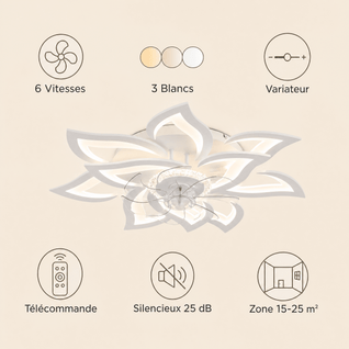 Ventilateur de Plafond LED Fleur Télécommande Ø 77 cm Blanc | Novyra