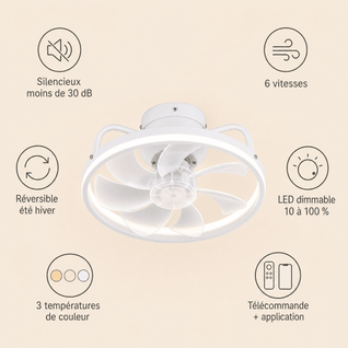 Ventilateur de Plafond Silencieux LED Ø 34 cm Télécommande | Serenys