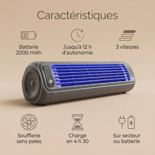 Ventilateur Mural Sans Perçage Portable 2000mAh 3 Vitesses | Mirelyn