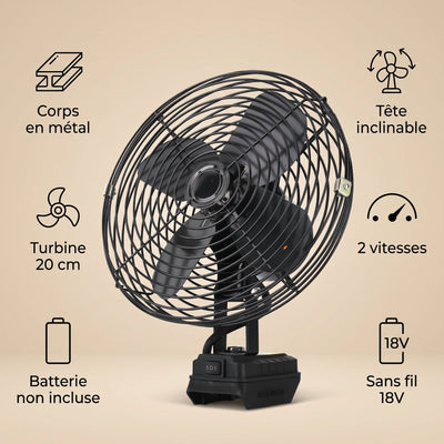 Caracteristiques du ventilateur sans fil batterie 18V Edalys