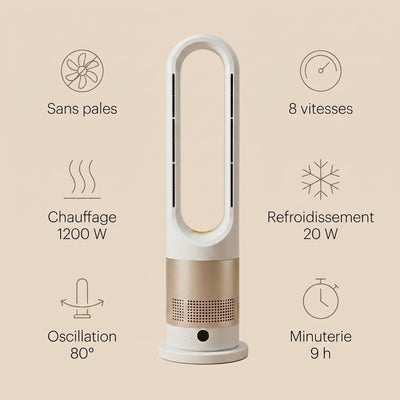 Ventilateur sans pale chauffage Vosena specifications en francais