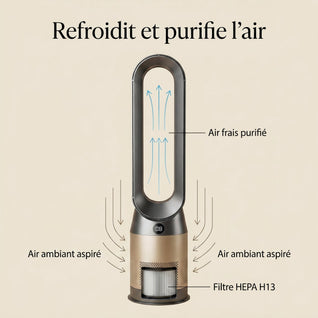 Ventilateur Tour Sans Pale Refroidissement Purificateur HEPA 107 cm | Eryden