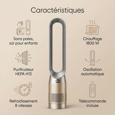 Caracteristiques du ventilateur tour sans pale purificateur HEPA Eryden