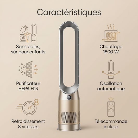Caracteristiques du ventilateur tour sans pale purificateur HEPA Eryden