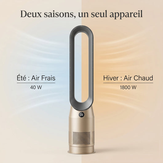 Ventilateur tour sans pale Eryden deux saisons air frais et air chaud