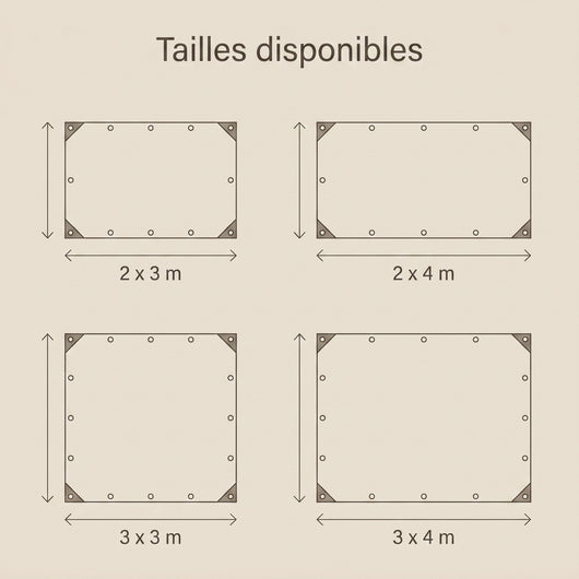 Tailles de la voile d'ombrage rectangulaire 2x3 2x4 3x3 3x4 m